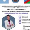 Boqorada inaa xasan