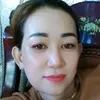 kim.truong84