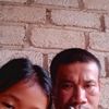 sai.loung.msin