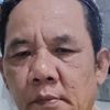 abah.ajat62
