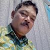 budiharyanto0202hd