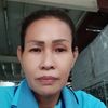 phayao.boonsri287