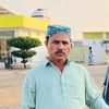 muhammad.anwar873