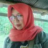 sitiberpijar