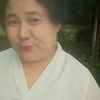 thazin0537