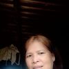 luzviminda.baligw