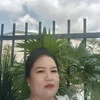 loannguyen18490
