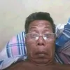 dtoanchxdeptrai