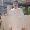 shahnawaz.malik65