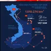 vietnamvietnam80