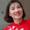dip.h.chu6