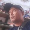 botan.datuk.datuk