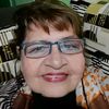 carmencita.garcia83