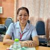 maiyungkratok