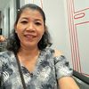 truong.hieu704