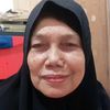 sitibaiyar88