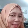 dianseptiendah