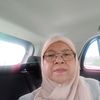 umai.kalsom.saad