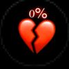 user7053447491840