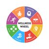 World.OfWellness