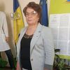 svitlana_rog