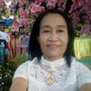 user2801447051233