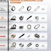 sparepart.motors