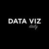 daily.vizz4