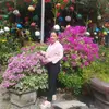 ngocyen_1983