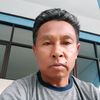 osid.suhendar
