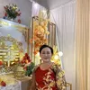 ngocthuy_247