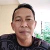 rimong.tambak