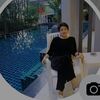 issysuthida4