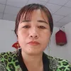 thichtrongcay80