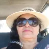 fatima.bassilia
