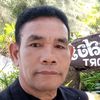 chalung.kantang