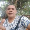 arjun.agung