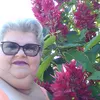 roseli.raitz