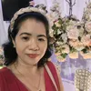 ngoc.chu68