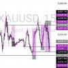 abdul_trades