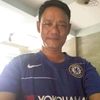 maung.maung.oo282