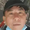 dung.minh63