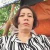 thu.thuy3642