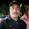 gurahgintinggurah