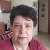 sofia.kalaitzidis