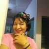 sonia.tellz