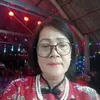 hai.hu49