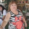 maria.vigorescast