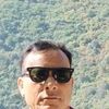 shailendrashrest84