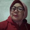 aini.sulasih